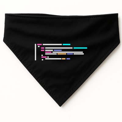Code #1 USA-Made Doggie Bandana