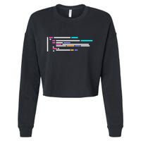 Code #1 Cropped Pullover Crew