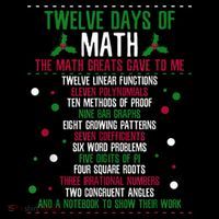 Christmas 12days Of Math 7-Panel Snapback Hat