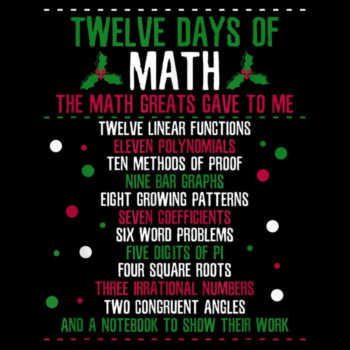 Christmas 12days Of Math Mesh Reversible Basketball Jersey Tank