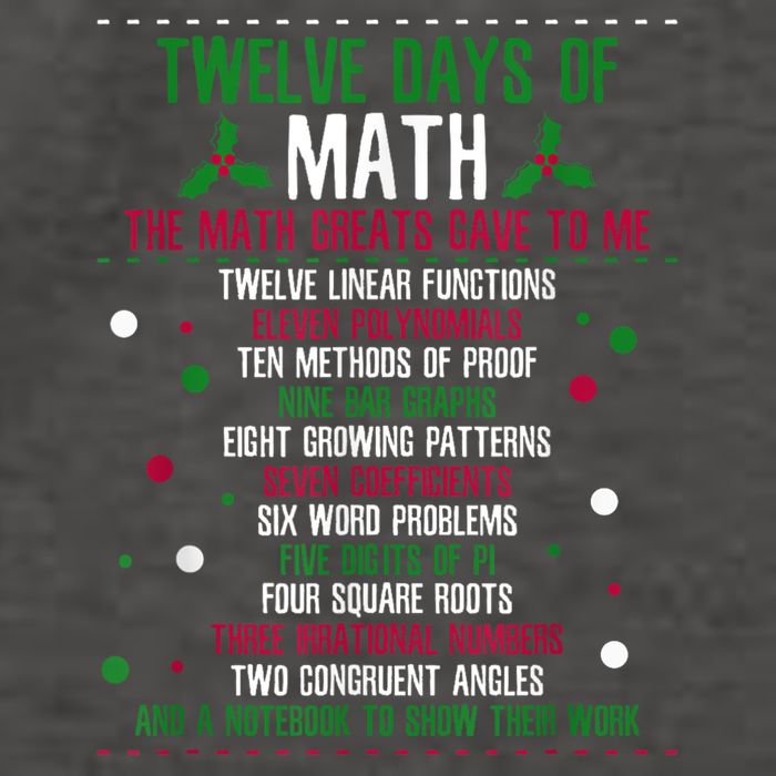 Christmas 12days Of Math Vector Backpack