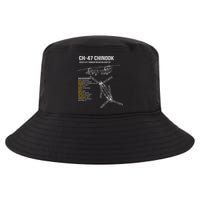 Ch 47 Chinook Helicopter Cool Comfort Performance Bucket Hat
