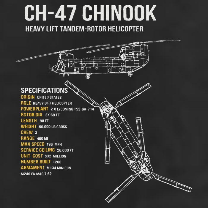 Ch 47 Chinook Helicopter Cool Comfort Performance Bucket Hat