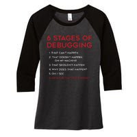 Coding 6 Stages Of Debugging Bug Computer Programmer Women's Tri-Blend 3/4-Sleeve Raglan Shirt