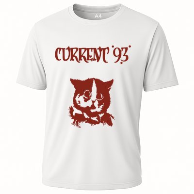 Current 93 “Thunder Perfect Mind Performance Shirt