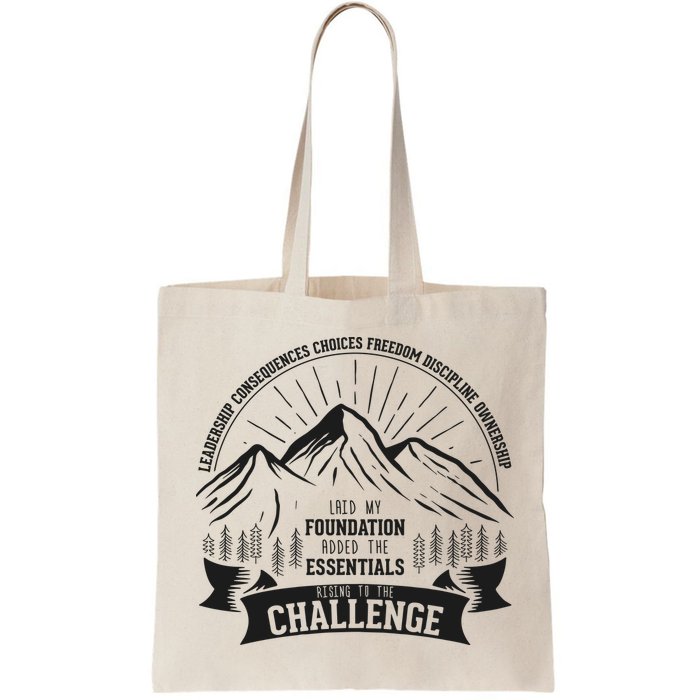 Challenge A Classical Conversations Bag