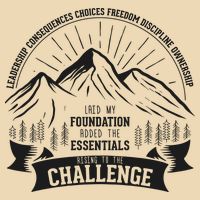 Challenge A Classical Conversations Bag