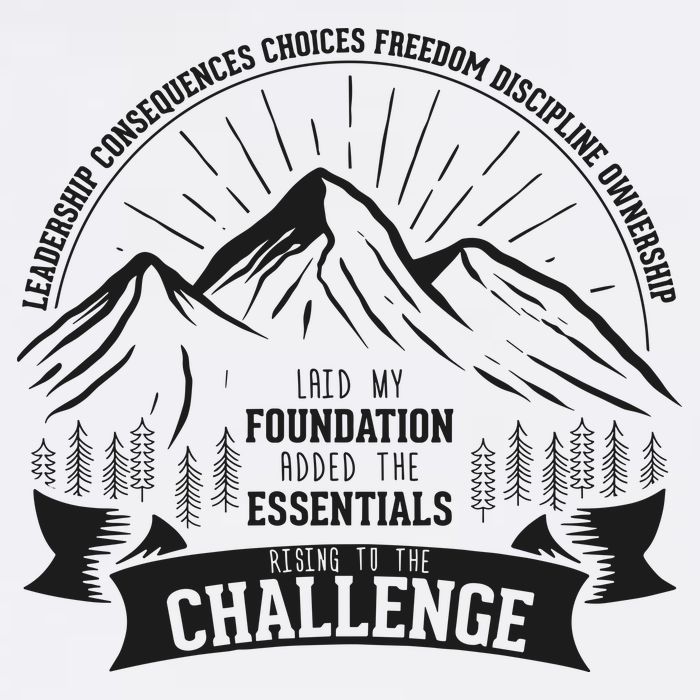 Challenge A Classical Conversations Poster