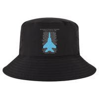 Chanute Afb F15 Eagletshirt Rantoul Illinois Cool Comfort Performance Bucket Hat