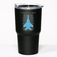 Chanute Afb F15 Eagletshirt Rantoul Illinois Tumbler