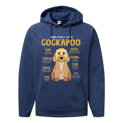 Cockapoo Anatomy Funny Dog Mom Dad Cute Gift Performance Fleece Hoodie