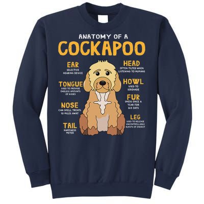 Cockapoo Anatomy Funny Dog Mom Dad Cute Gift Sweatshirt