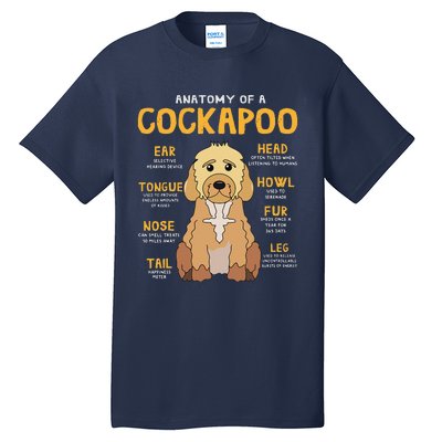 Cockapoo Anatomy Funny Dog Mom Dad Cute Gift Tall T-Shirt