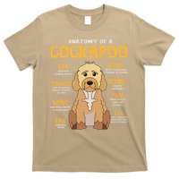 Cockapoo Anatomy Funny Dog Mom Dad Cute Gift T-Shirt