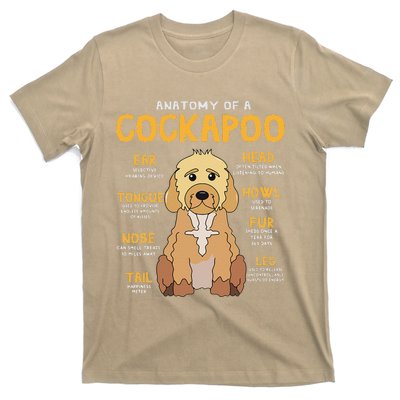 Cockapoo Anatomy Funny Dog Mom Dad Cute Gift T-Shirt