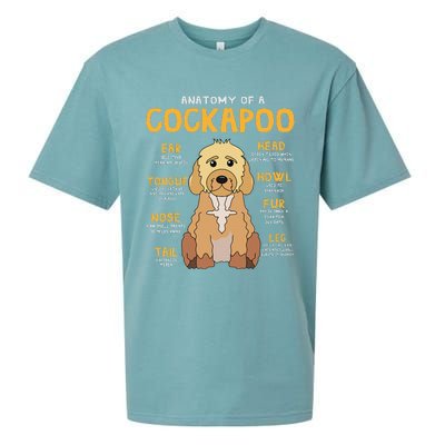 Cockapoo Anatomy Funny Dog Mom Dad Cute Gift Sueded Cloud Jersey T-Shirt