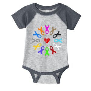 Cancer Awareness Fight Cancer Ribbon Infant Baby Jersey Bodysuit