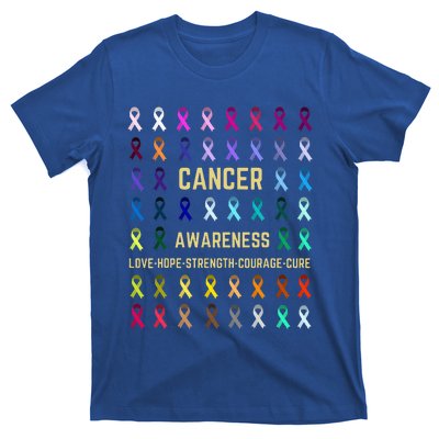 Cancer Awareness Fight Cancer In All Ribbon Color Supporter T-Shirt