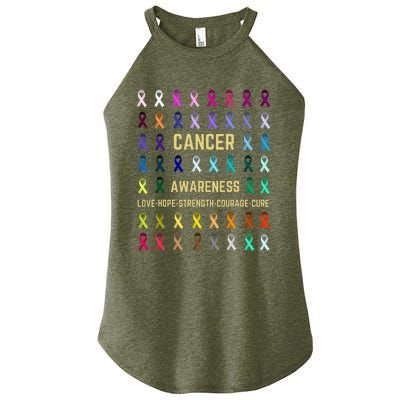 Cancer Awareness Fight Cancer In All Ribbon Color Supporter Women’s Perfect Tri Rocker Tank