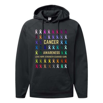 Cancer Awareness Fight Cancer In All ribbon Color supporter Performance Fleece Hoodie