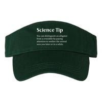 Crocodile Alligator Funny Science Tip Visor