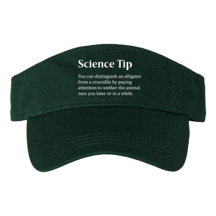 Crocodile Alligator Funny Science Tip Visor