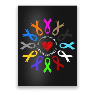 Cancer Awareness Fight Cancer Ribbon Poster