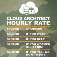 Cloud Architect hourly Rate USDProgrammer Hourly Rate Gift Legacy Tie Dye Trucker Hat