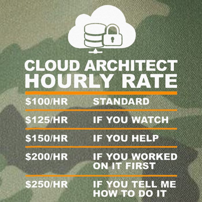 Cloud Architect hourly Rate USDProgrammer Hourly Rate Gift Legacy Tie Dye Trucker Hat