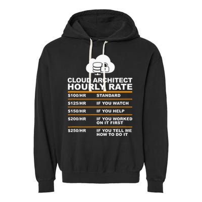 Cloud Architect hourly Rate USDProgrammer Hourly Rate Gift Garment-Dyed Fleece Hoodie