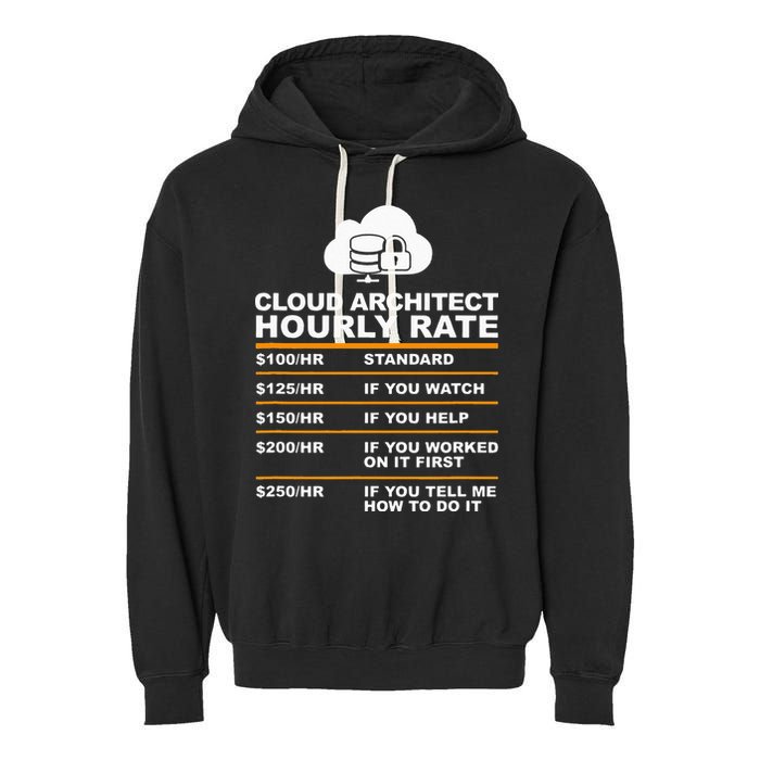 Cloud Architect hourly Rate USDProgrammer Hourly Rate Gift Garment-Dyed Fleece Hoodie