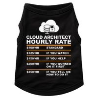 Cloud Architect hourly Rate USDProgrammer Hourly Rate Gift Doggie Tank
