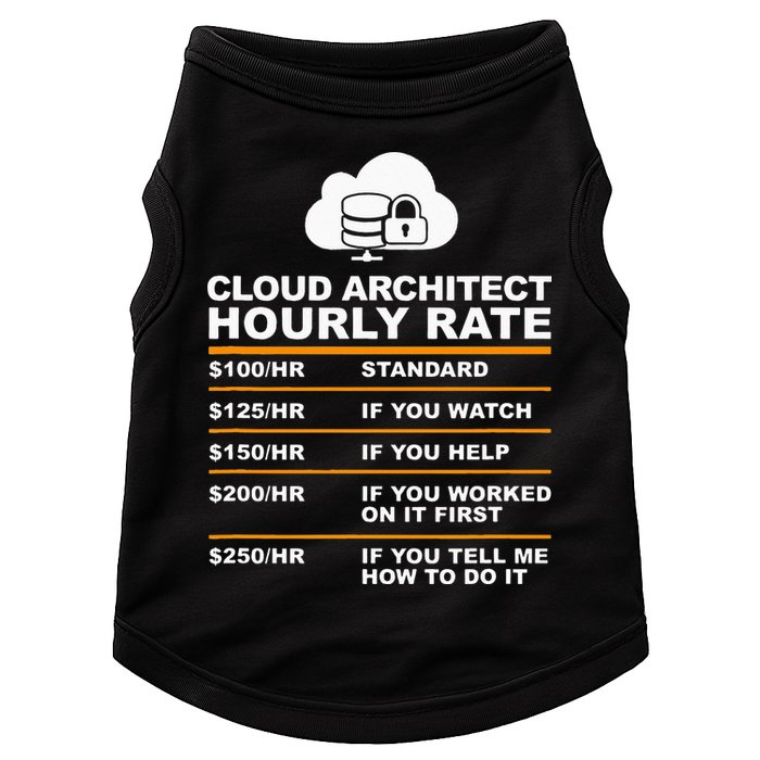 Cloud Architect hourly Rate USDProgrammer Hourly Rate Gift Doggie Tank