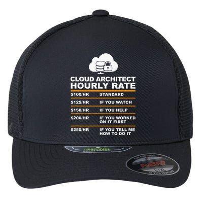 Cloud Architect hourly Rate USDProgrammer Hourly Rate Gift Flexfit Unipanel Trucker Cap