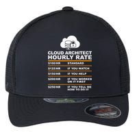 Cloud Architect hourly Rate USDProgrammer Hourly Rate Gift Flexfit Unipanel Trucker Cap
