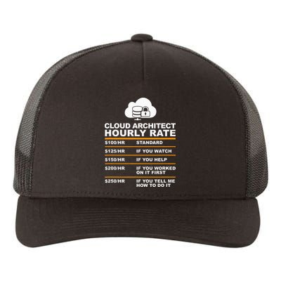 Cloud Architect hourly Rate USDProgrammer Hourly Rate Gift Yupoong Adult 5-Panel Trucker Hat