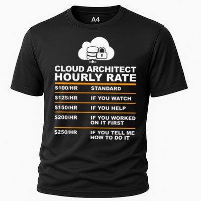 Cloud Architect hourly Rate USDProgrammer Hourly Rate Gift Performance Shirt