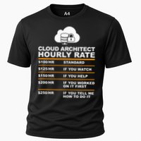 Cloud Architect hourly Rate USDProgrammer Hourly Rate Gift Performance Shirt