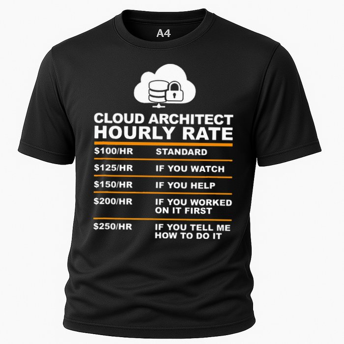 Cloud Architect hourly Rate USDProgrammer Hourly Rate Gift Performance Shirt