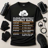 Cloud Architect hourly Rate USDProgrammer Hourly Rate Gift Performance Shirt