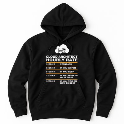 Cloud Architect hourly Rate USDProgrammer Hourly Rate Gift Hoodie