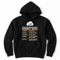Cloud Architect hourly Rate USDProgrammer Hourly Rate Gift Hoodie