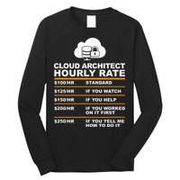 Cloud Architect hourly Rate USDProgrammer Hourly Rate Gift Long Sleeve Shirt