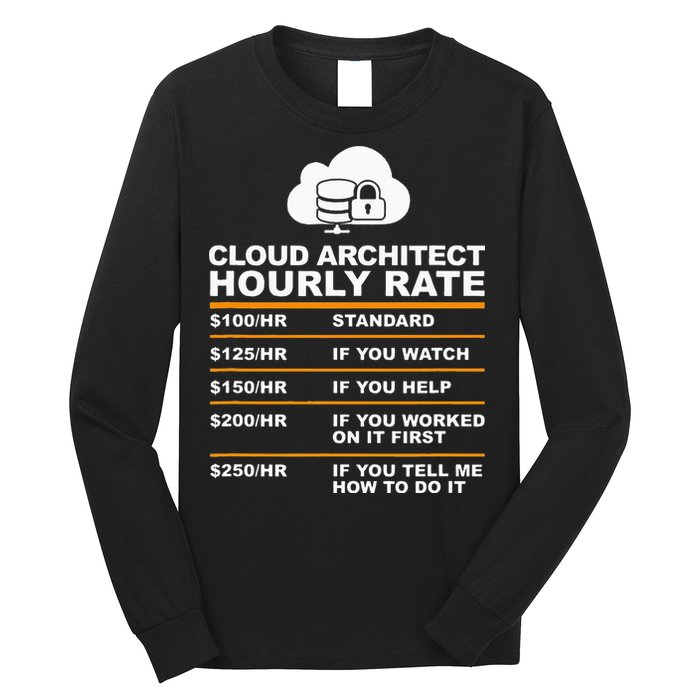 Cloud Architect hourly Rate USDProgrammer Hourly Rate Gift Long Sleeve Shirt