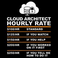 Cloud Architect hourly Rate USDProgrammer Hourly Rate Gift Sweatshirt