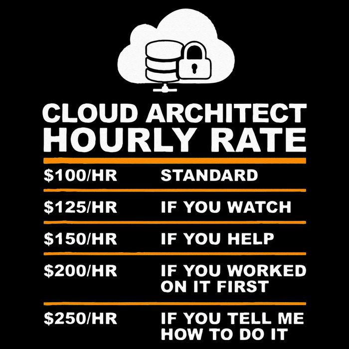 Cloud Architect hourly Rate USDProgrammer Hourly Rate Gift Sweatshirt