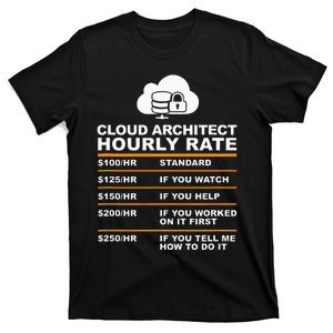 Cloud Architect hourly Rate USDProgrammer Hourly Rate Gift T-Shirt