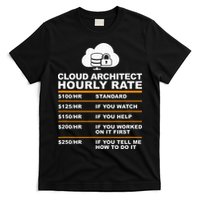 Cloud Architect hourly Rate USDProgrammer Hourly Rate Gift T-Shirt