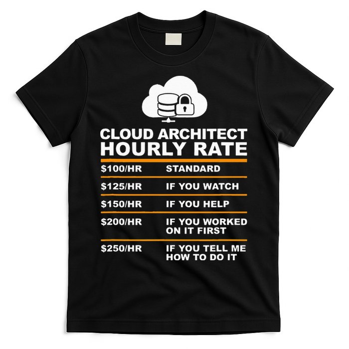 Cloud Architect hourly Rate USDProgrammer Hourly Rate Gift T-Shirt