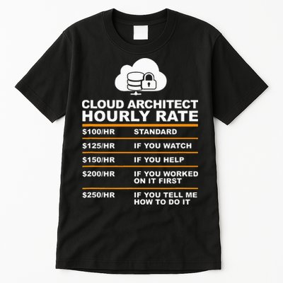 Cloud Architect hourly Rate USDProgrammer Hourly Rate Gift Tall T-Shirt